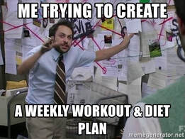 trying to create a diet and workout plan weekly